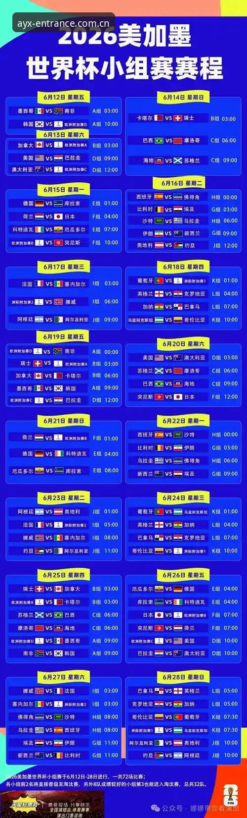 AYX网站登录教程 资深用户分享:从世界杯签证风波看AYX平台上的赛事前瞻体验