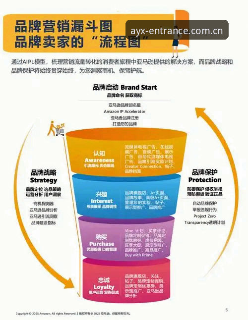 2026AYX电脑版深度评测：从账户登录到竞彩分析的全链路体验报告